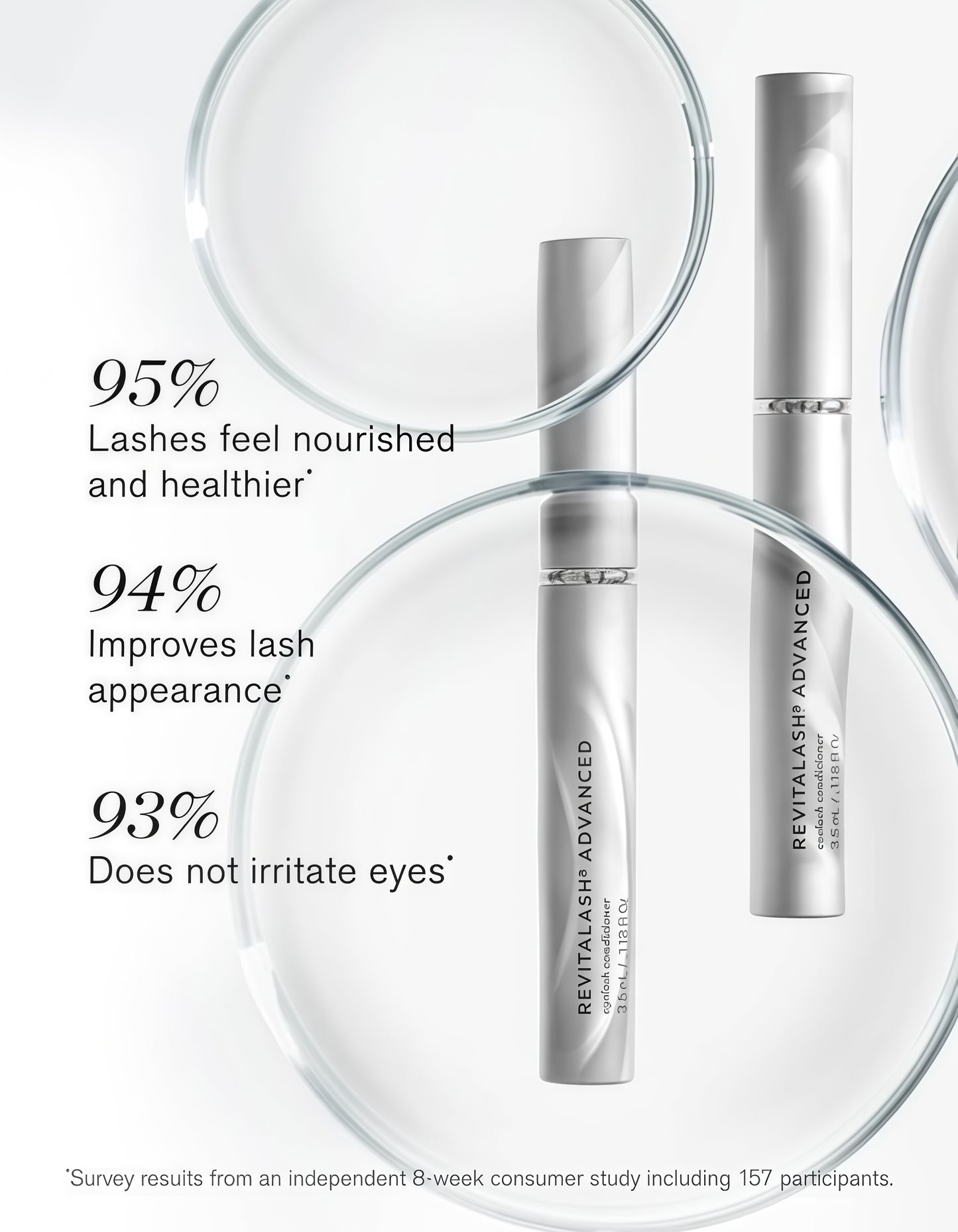 RevitaLash Cosmetics, RevitaLash Advanced Eyelash Conditioner, Lash Serum, Physician Developed & Cruelty-Free